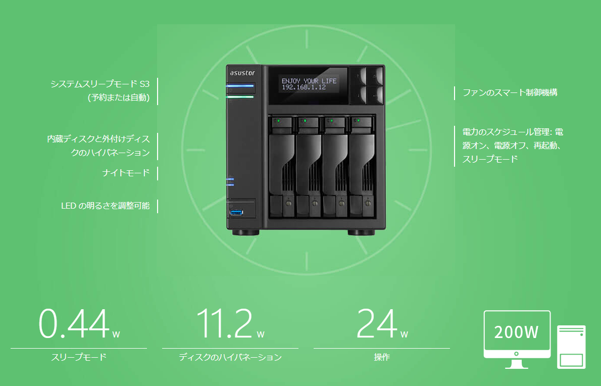 AS6404T｜ASUSTOR｜株式会社アユート PCパーツ・VR・オーディオ等周辺