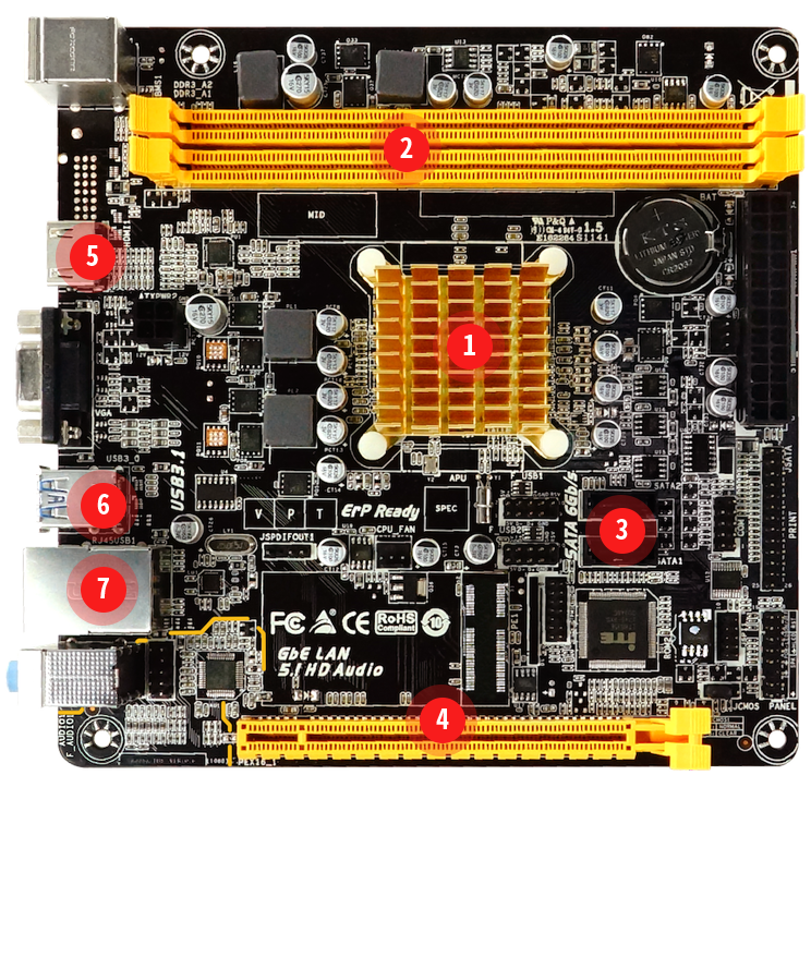 PCパーツBIOSTAR A68N-5200 ver6.2 Mini-ITX