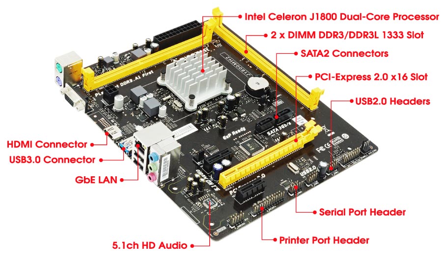 J1800MH2｜BIOSTAR｜株式会社アユート PCパーツ・VR・オーディオ等周辺機器 総合代理店