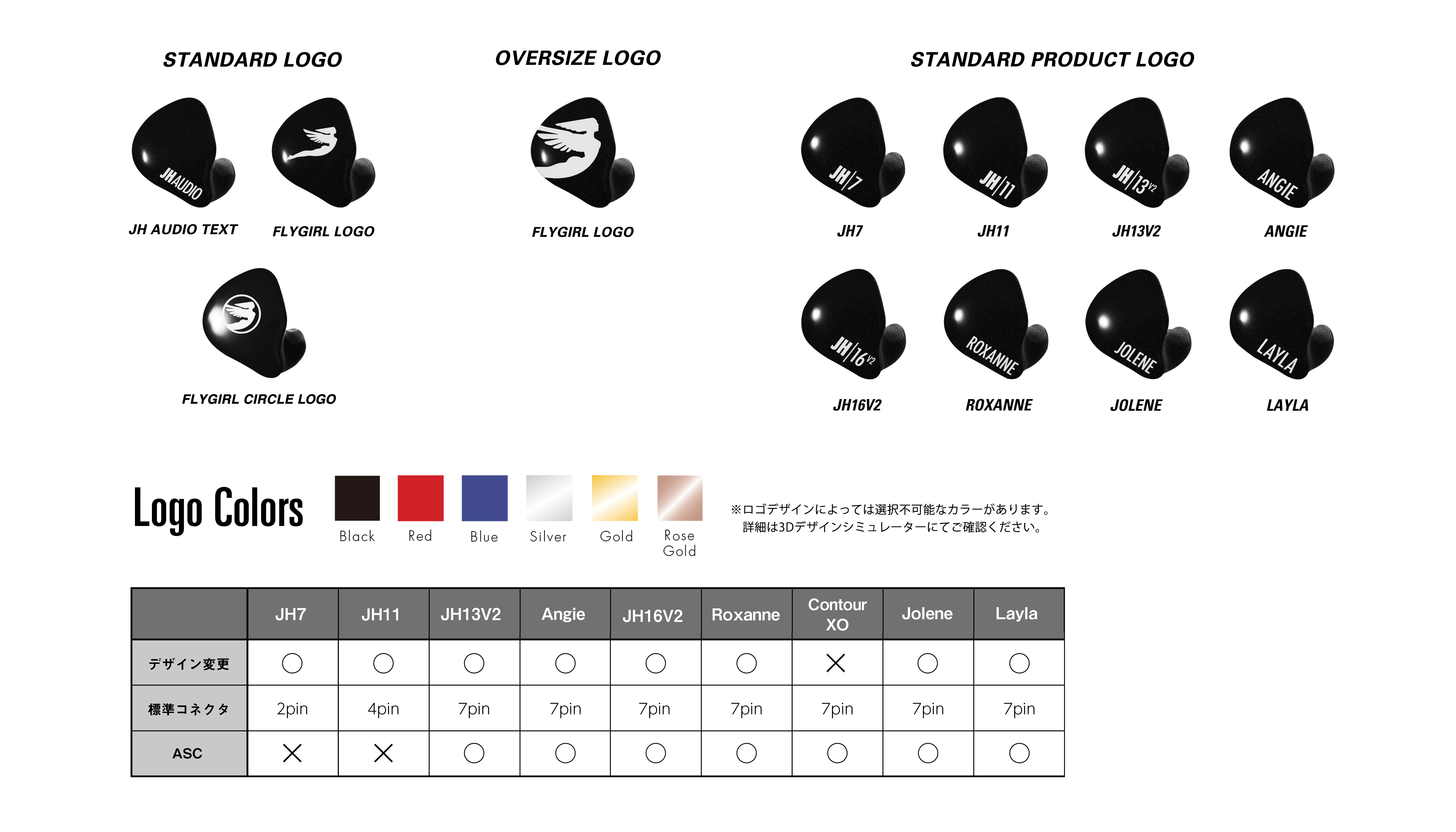 JH AudioカスタムIEM一部受注終了のお知らせ｜株式会社アユート PC